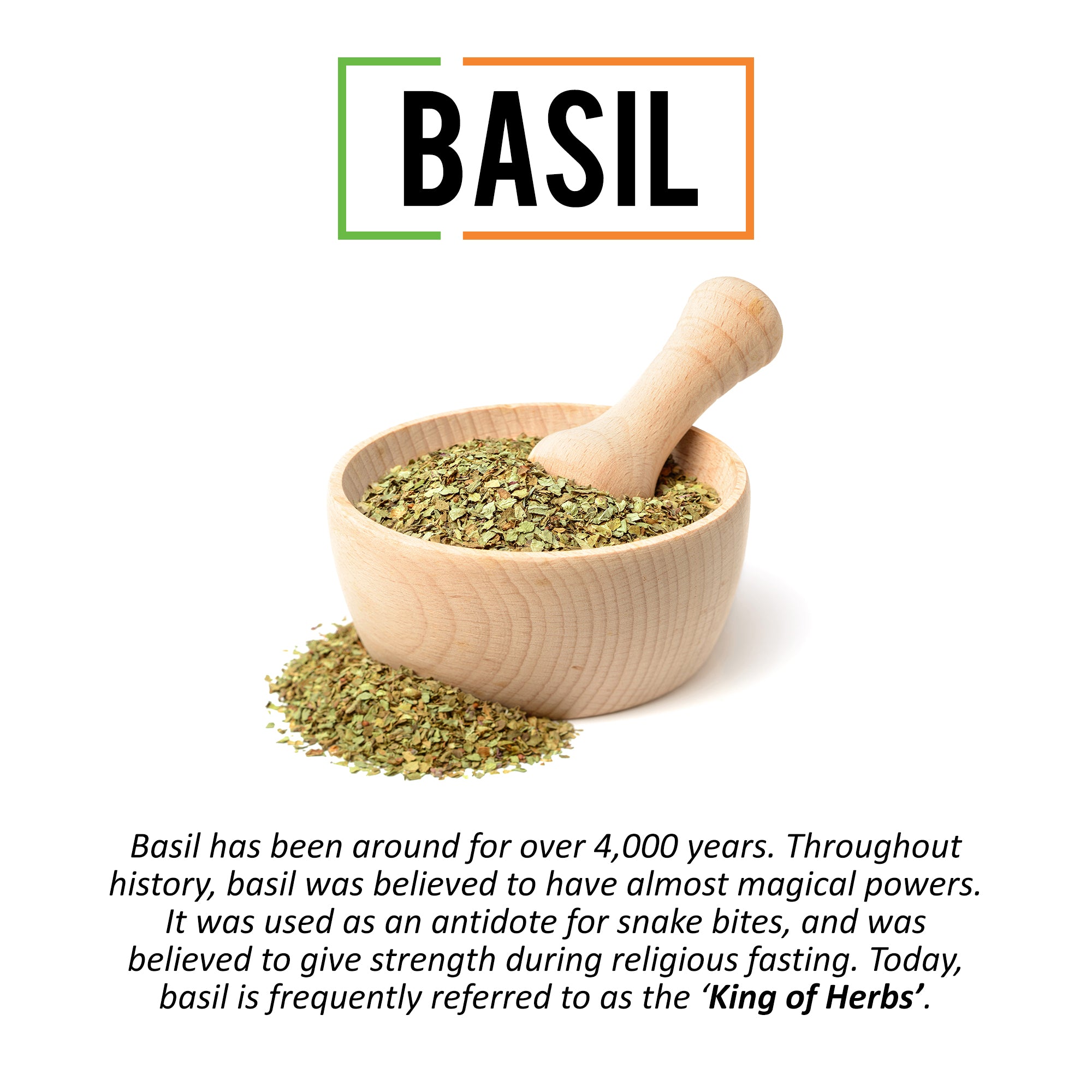 Chef Urbano Basil Sprinkler 25 Gms