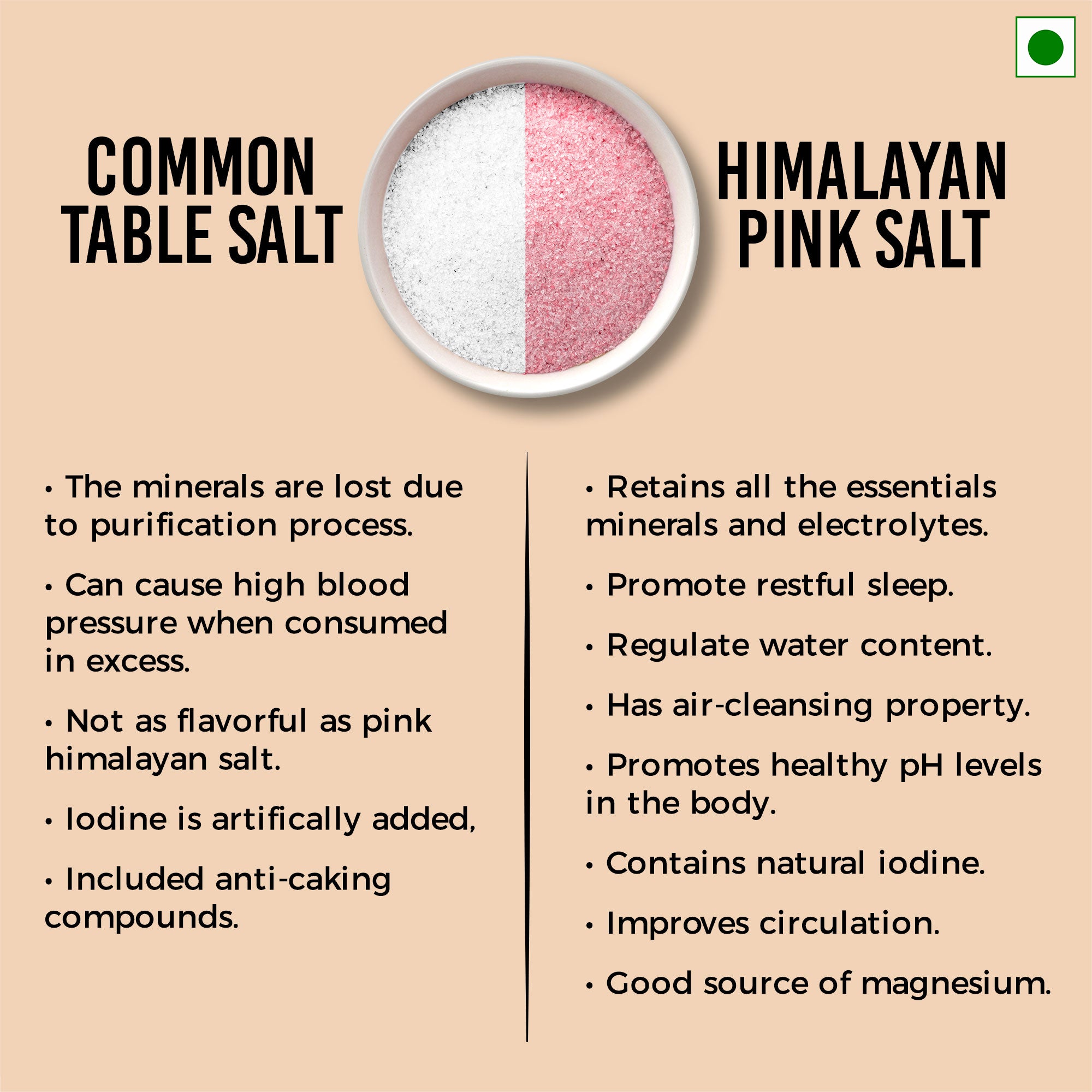 Chef Urbano Himalayan Pink Salt 200 Gms
