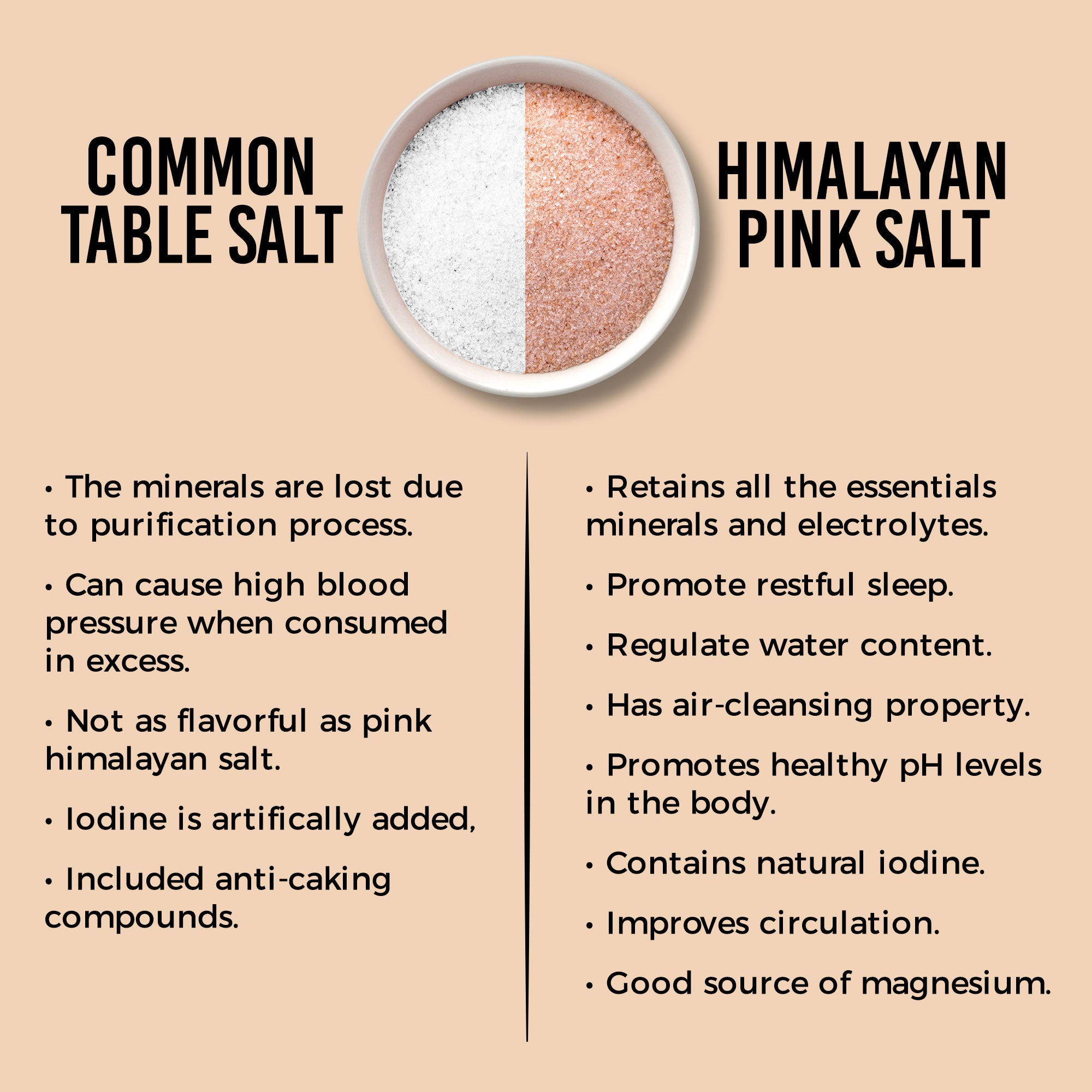 Chef Urbano Himalayan Pink Salt 1 kg